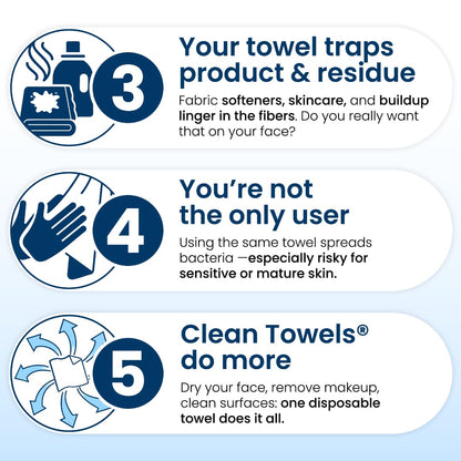 Clean Towels XL™, 100% USDA Biobased Face Towel, Disposable Face Towelette, Eczema Association Accepted, Makeup Remover Dry Wipes, Ultra Soft, 50 Ct, 1 Pack