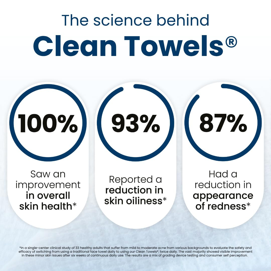 Clean Towels XL™, 100% USDA Biobased Face Towel, Disposable Face Towelette, Eczema Association Accepted, Makeup Remover Dry Wipes, Ultra Soft, 50 Ct, 1 Pack