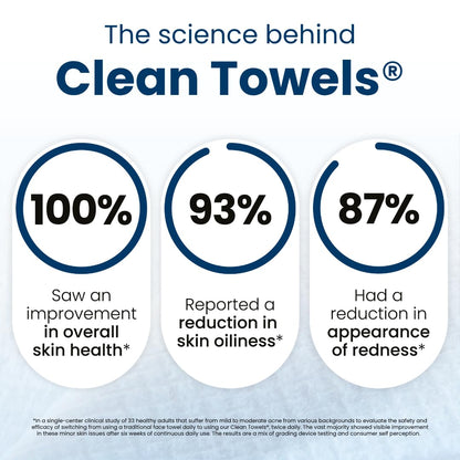 Clean Towels XL™, 100% USDA Biobased Face Towel, Disposable Face Towelette, Eczema Association Accepted, Makeup Remover Dry Wipes, Ultra Soft, 50 Ct, 1 Pack