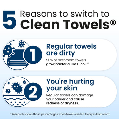 Clean Towels XL™, 100% USDA Biobased Face Towel, Disposable Face Towelette, Eczema Association Accepted, Makeup Remover Dry Wipes, Ultra Soft, 50 Ct, 1 Pack